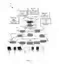 Fig. 02 - SYSTEMS AND METHODS FOR DYNAMIC CONGESTION MANAGEMENT IN COMMUNICATIONS NETWORKS