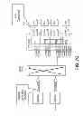 Fig. 10 - Encoding a payload hash in the DA-MAC to facilitate elastic chaining of packet processing elements