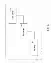 Fig. 07 - DIFFERENTIATION OF TRAFFIC FLOWS MAPPED TO THE SAME BEARER