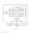Fig. 02 - TRANSMISSION MANAGEMENT DEVICE, SYSTEM, AND METHOD