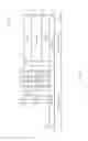 Fig. 34 - Beacon transmission over unlicensed spectrum