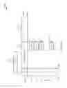 Fig. 37 - Beacon transmission over unlicensed spectrum