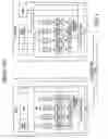 Fig. 02 - Method and system for providing deterministic quality of service for communication devices