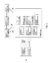 Fig. 02 - Context aware wireless data access point changeover