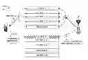 Fig. 01 - Priority rules of periodic CSI reporting in carrier aggregation