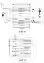 Fig. 02 - Priority rules of periodic CSI reporting in carrier aggregation