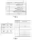 Fig. 03 - Priority rules of periodic CSI reporting in carrier aggregation