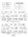 Fig. 04 - Priority rules of periodic CSI reporting in carrier aggregation