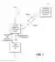 Fig. 02 - WIRELESS COMMUNICATION METHOD AND SYSTEM FOR CONTROLLING DATA BIT RATES TO MAINTAIN THE QUALITY OF RADIO LINKS