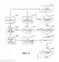 Fig. 06 - Systems and methods for selective scanning based on range and movement