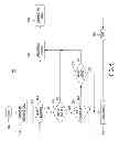 Fig. 07 - Routing communications based on history of previous communications