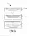 Fig. 06 - Scheduled peer power save mode