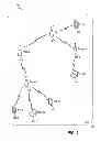 Fig. 03 - Method and apparatus for managing multi-hop relay networks