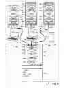Fig. 04 - Distributed management of aircraft-ground communications in an aircraft