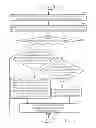 Fig. 03 - Linking method between communication devices and related machine readable medium