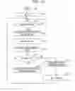 Fig. 11 - Wireless station, data transmission method, and wireless communication system