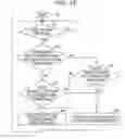 Fig. 20 - Wireless station, data transmission method, and wireless communication system