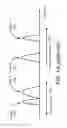 Fig. 02 - Wireless communication apparatus and method
