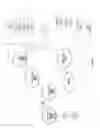 Fig. 02 - Apparatus and method of providing machine type communication