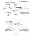 Fig. 02 - Method and system for route optimization during handover and access network element