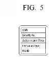 Fig. 06 - Station device and wireless communication method thereof and mobile device and wireless communication method thereof