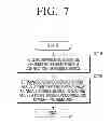 Fig. 08 - Station device and wireless communication method thereof and mobile device and wireless communication method thereof