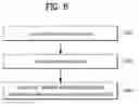 Fig. 07 - Method for transmitting channel measurement information in wireless  communication system and device therefor