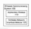 Fig. 01 - Communication over a wireless connection