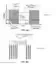 Fig. 03 - TIME-INTERLEAVED SIMULCAST FOR TUNE-IN REDUCTION