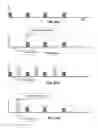 Fig. 06 - TIME-INTERLEAVED SIMULCAST FOR TUNE-IN REDUCTION
