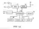 Fig. 10 - TIME-INTERLEAVED SIMULCAST FOR TUNE-IN REDUCTION