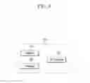 Fig. 09 - METHOD FOR TIME SYNCHRONIZATION OF NODES IN PEER AWARE COMMUNICATION ENVIRONMENT