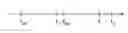 Fig. 01 - Updating data of a controller of a primary device of a power substation