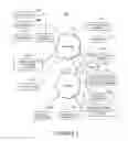 Fig. 02 - SYSTEMS AND METHODS OF PROVIDING COMMUNICATIONS SERVICES