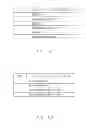 Fig. 06 - Segment routing mapping server for LDP/SR interoperability