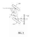 Fig. 04 - Fiber laser