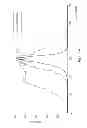 Fig. 07 - Fiber laser