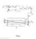 Fig. 02 - Laser system and laser light generation method