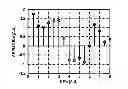 Fig. 01 - METHOD FOR SUBRATE DETECTION IN BANDWIDTH CONSTRAINED COMMUNICATION SYSTEMS