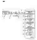 Fig. 02 - METHOD FOR SUBRATE DETECTION IN BANDWIDTH CONSTRAINED COMMUNICATION SYSTEMS