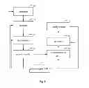 Fig. 02 - Video encoding method and apparatus