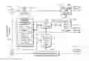 Fig. 01 - Hybrid reference picture reconstruction method for single and multiple layered video coding systems
