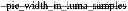Fig. 02 - SIGNALING PICTURE SIZE IN VIDEO CODING