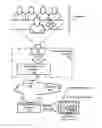 Fig. 01 - MULTIPLE REGION VIDEO CONFERENCE ENCODING