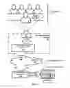 Fig. 02 - MULTIPLE REGION VIDEO CONFERENCE ENCODING
