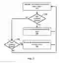 Fig. 08 - MULTIPLE REGION VIDEO CONFERENCE ENCODING