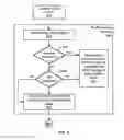 Fig. 09 - MULTIPLE REGION VIDEO CONFERENCE ENCODING