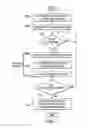 Fig. 06 - Sample adaptive offset (SAO) filtering in video coding