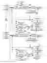 Fig. 01 - SLICE LEVEL BIT RATE CONTROL FOR VIDEO CODING