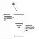 Fig. 01 - Transform system and method in video and image compression